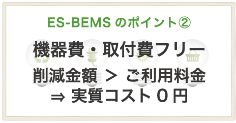 ES-BEMSのポイント�A　機器費・取付費　実質コスト0円